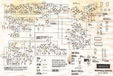 Grundig-Weltklang 2510_2510-1977.CarRadio preview